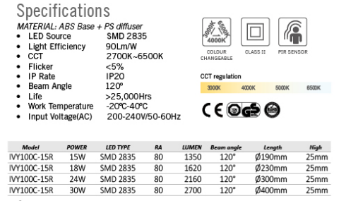IVY100C-15R.png